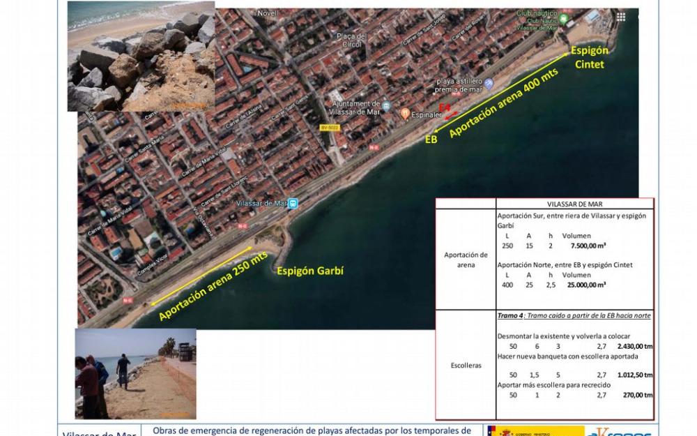 Plànol actuació Ministeri platja Vilassar de Mar