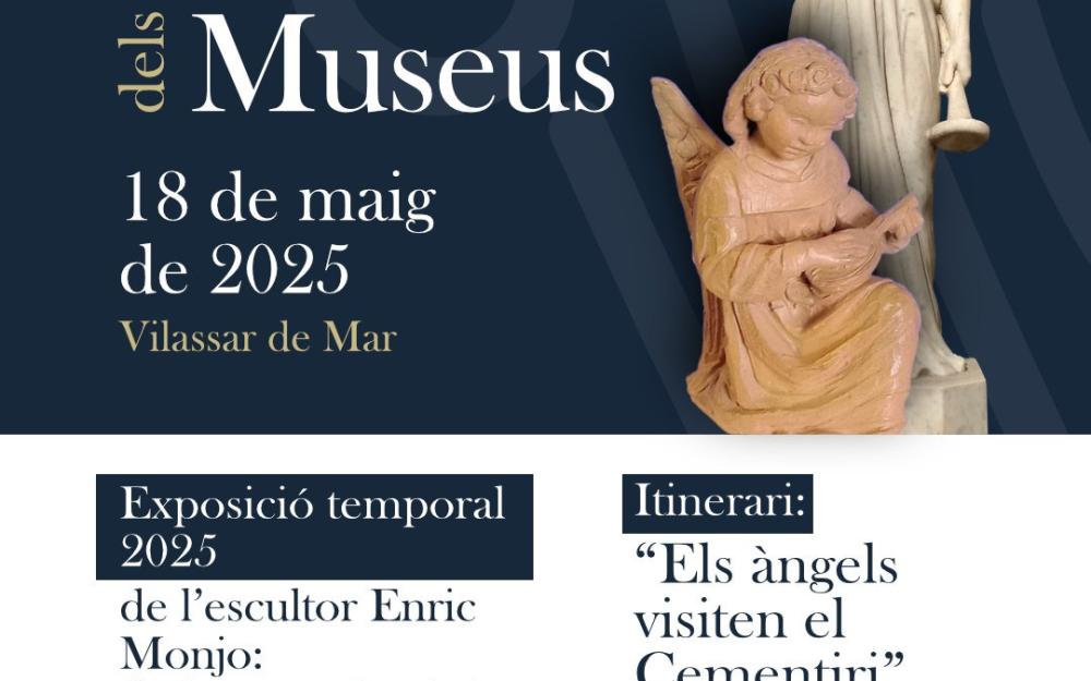 Dia Internacional dels Museus