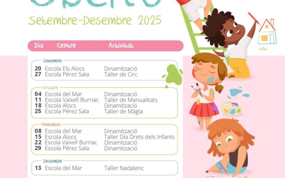 Patis Oberts setembre-desembre 2025 Patis Oberts setembre-desembre 2025