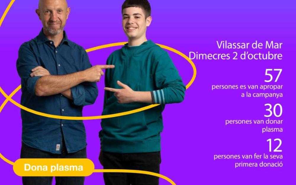 Resultats de la donació de plasma a Vilassar de Mar