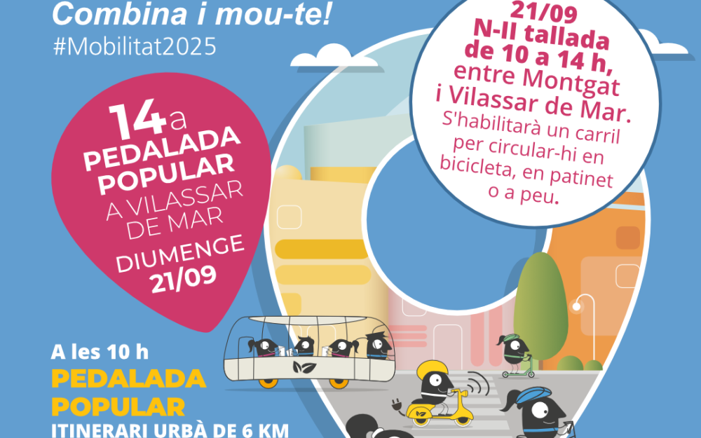 Cartell de la Setmana Europea de la Mobilitat 2025