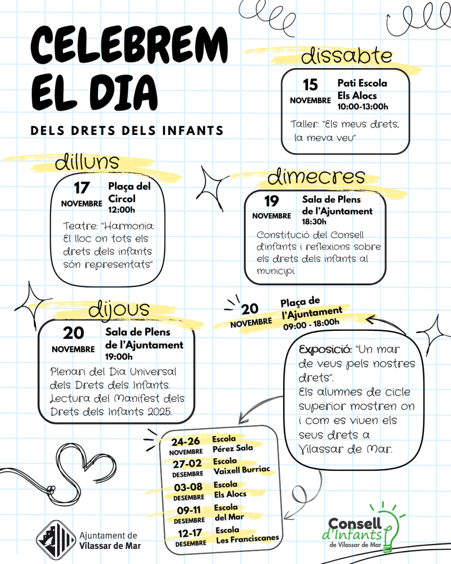 Dia dels Infants 2025