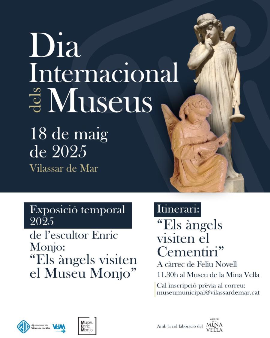 Dia Internacional dels Museus