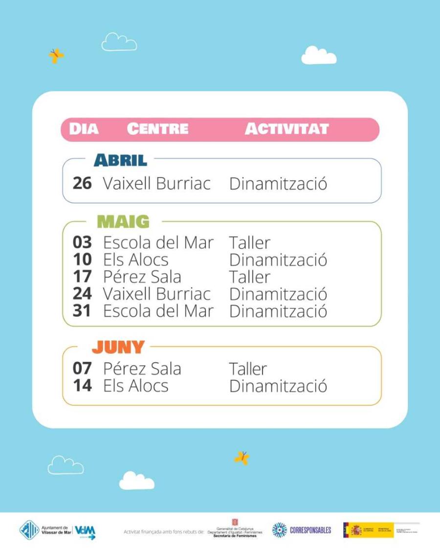 Calendari Portes Obertes Abril-Juny
