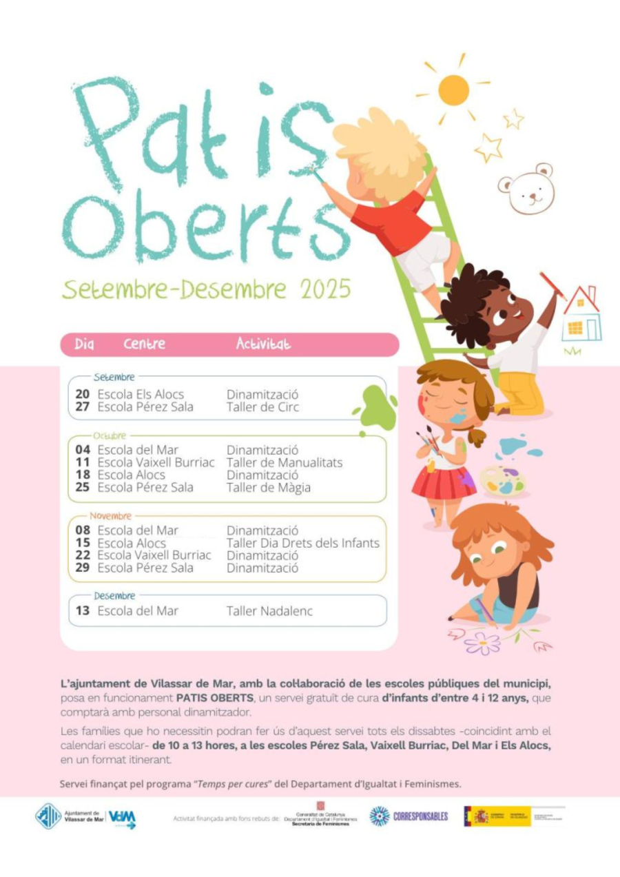 Patis Oberts setembre-desembre 2025 Patis Oberts setembre-desembre 2025