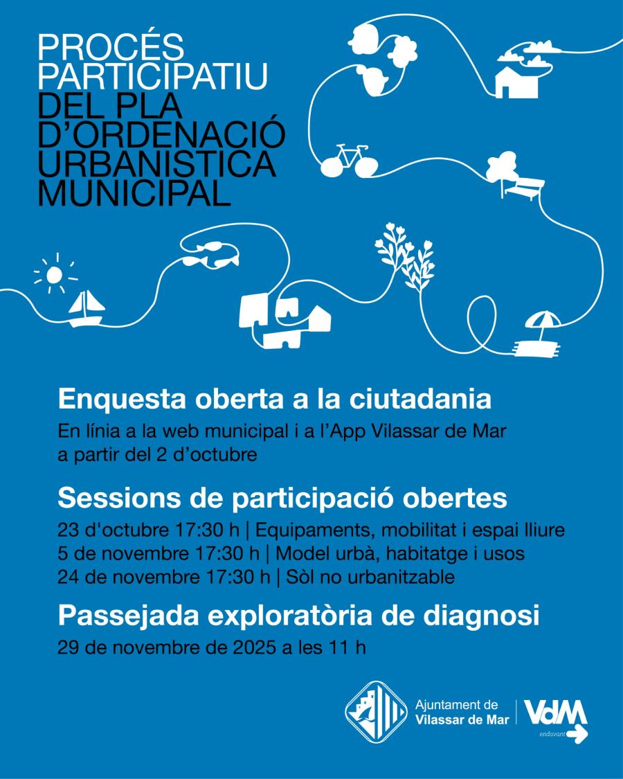 Accions del procés participatiu per a la redacció de l'Avanç del POUM