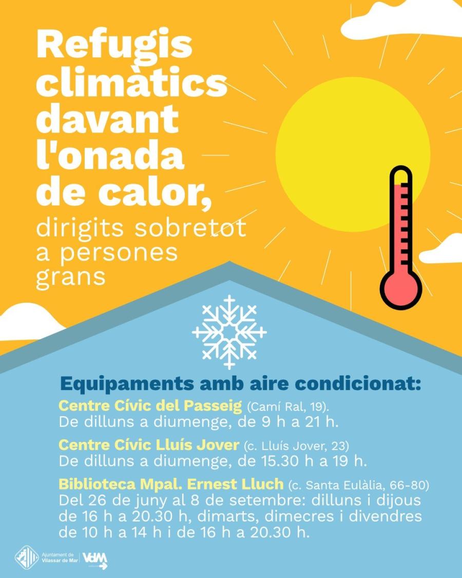 Cartell dels equipaments amb aire condicionat que actuen com a refugis climàtics