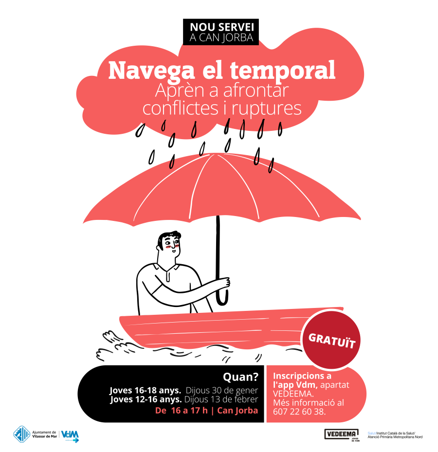Cartell del cartell Aprèn a afrontar conflictes i ruptures