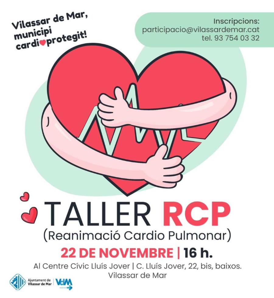 Taller RCP