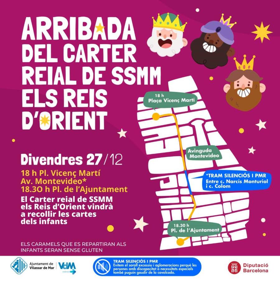 Cartell amb el recorregut